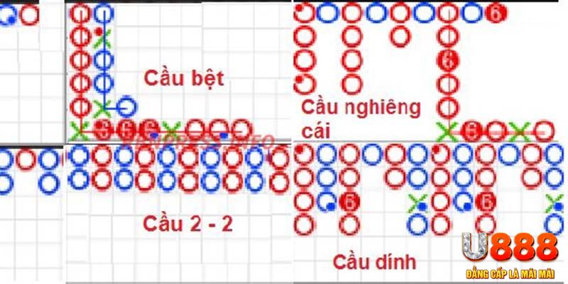 13 win chơi slot là gì