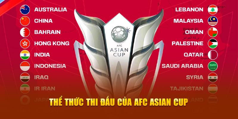 13 win Cuộc gọi đã bị ngắt